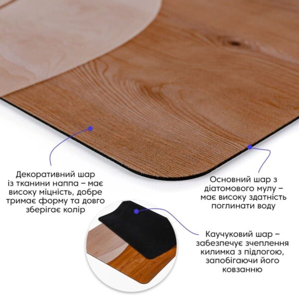 Вологопоглинаючий килимок 50х80CMх3MM (D) SW-00002544 – додаткове зображення 2