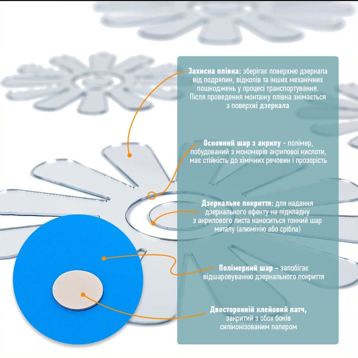 Дзеркальний декор акриловий самоклеючий Квіти срібло, 6шт (D) SW-00002519 – зображення використання 4