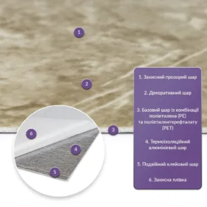 Самоклеюча стінова PET плитка у рулоні 600х3000х2mm (D) SW-00002432 – додаткове зображення 2