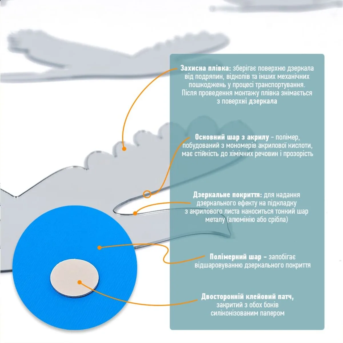 Дзеркальний декор акриловий самоклеючий Птахи срібло, 6шт (D) SW-00002520 – зображення використання 4
