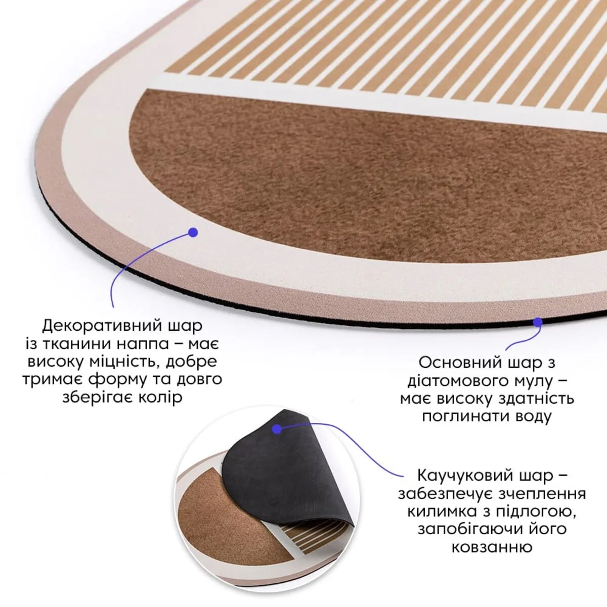 70fd673a98-2_resize_1200x1200 Вологопоглинаючий килимок 48х78CMх3MM (D) SW-00001889 – додаткове зображення 2