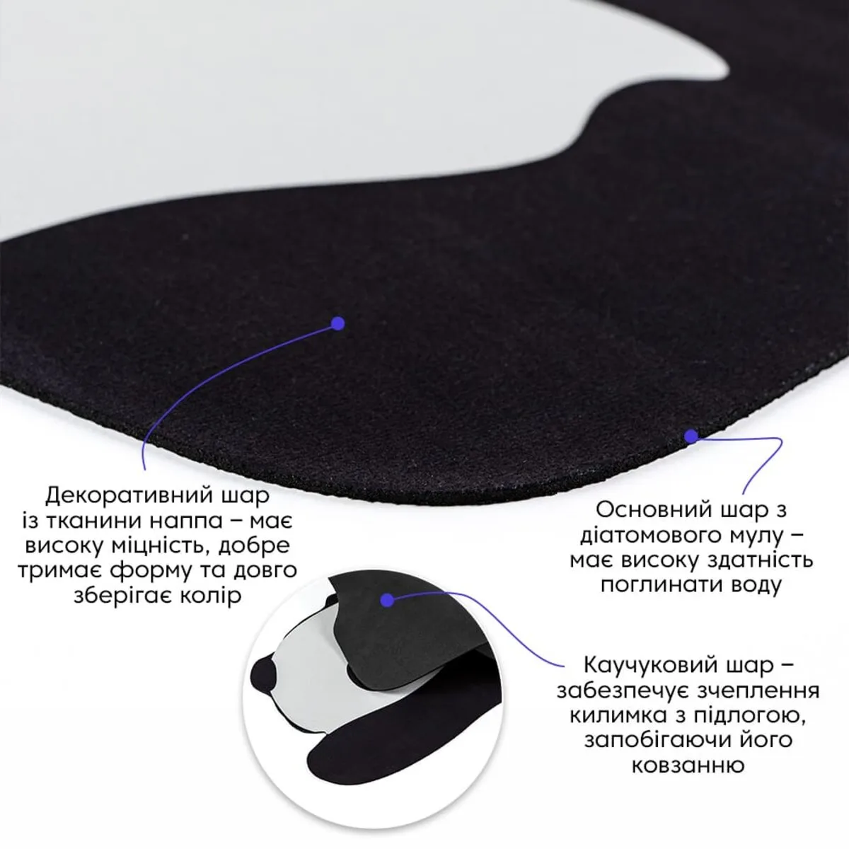 Вологопоглинаючий килимок Панда 40х60CMх3MM(D) SW-00002563 – додаткове зображення 2