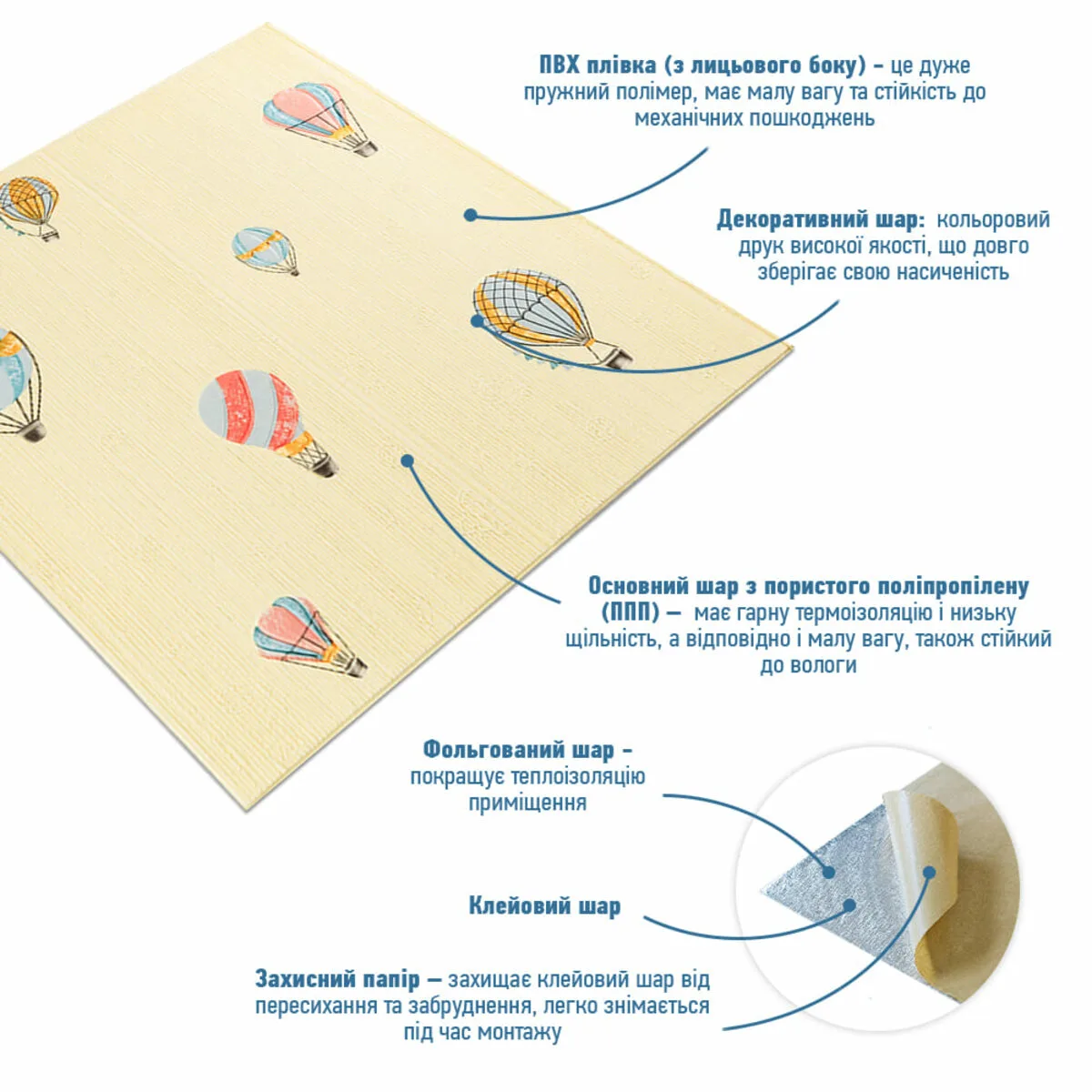 7c6e8c4dea-2_resize_1200x1200 Панель стінова 3D 700х700х4mm повітряні кулі фактурна текстура (D) SW-00001972 – додаткове зображення 2