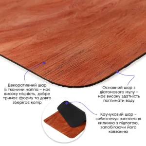 Вологопоглинаючий килимок 40х60CMх3MM (D) SW-00002558 – додаткове зображення 2
