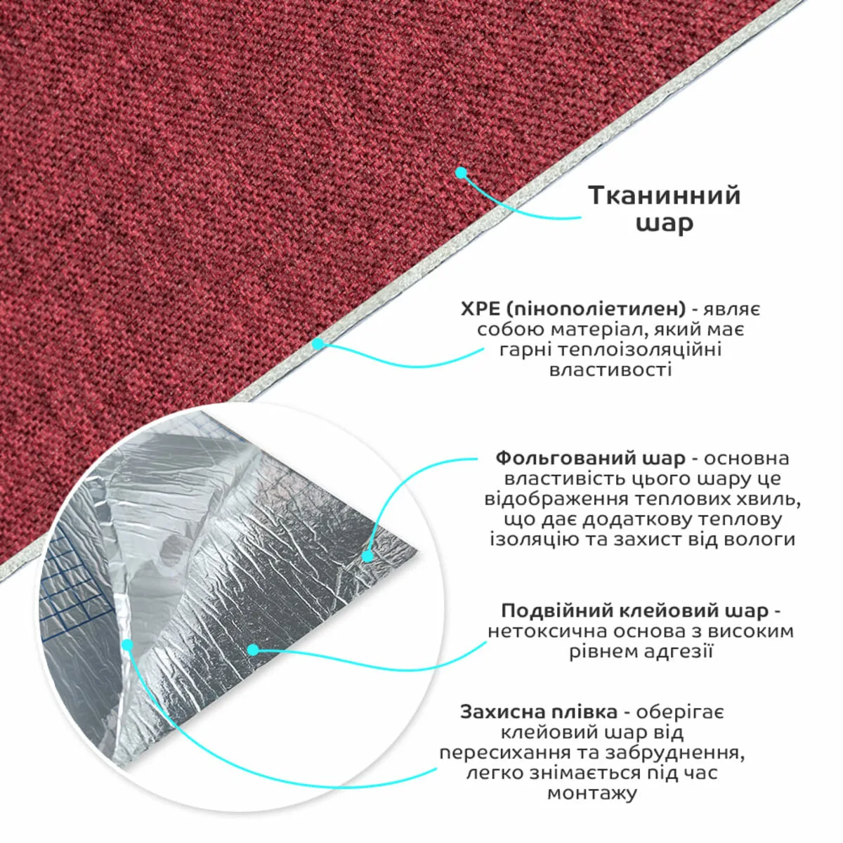 83027c68c2-2_resize_1200x1200 Лляні теплі шпалери на самоклейці бардо меланж 2800х650х2mm (D) SW-00001492 – додаткове зображення 2