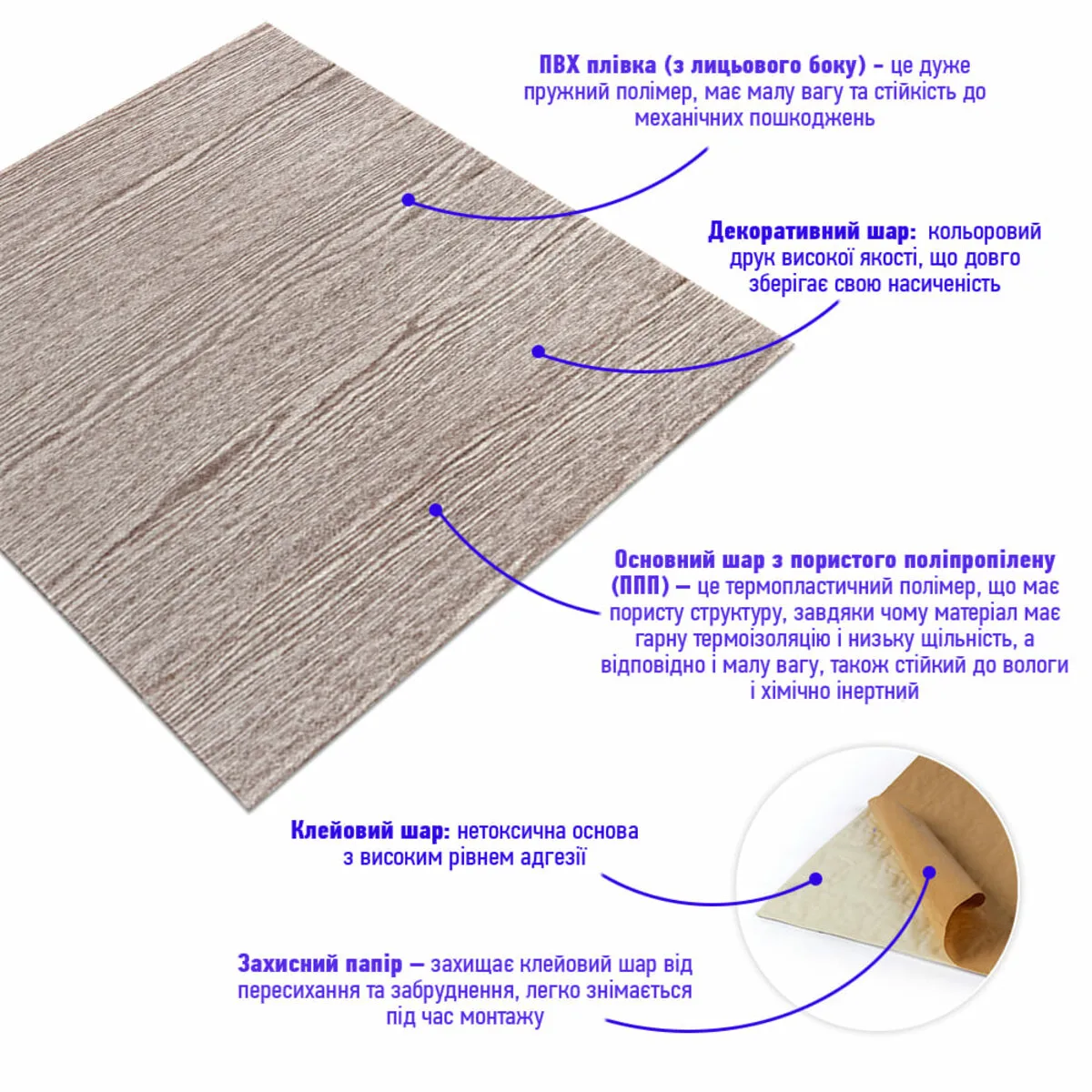 Самоклеюча 3D панель срібне дерево 700х700х4мм (98) SW-00001464 – додаткове зображення 2