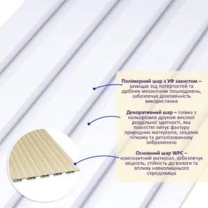 Рейка декоративна WPC стінова білий 3000х150х9мм SW-00001866 – додаткове зображення 2