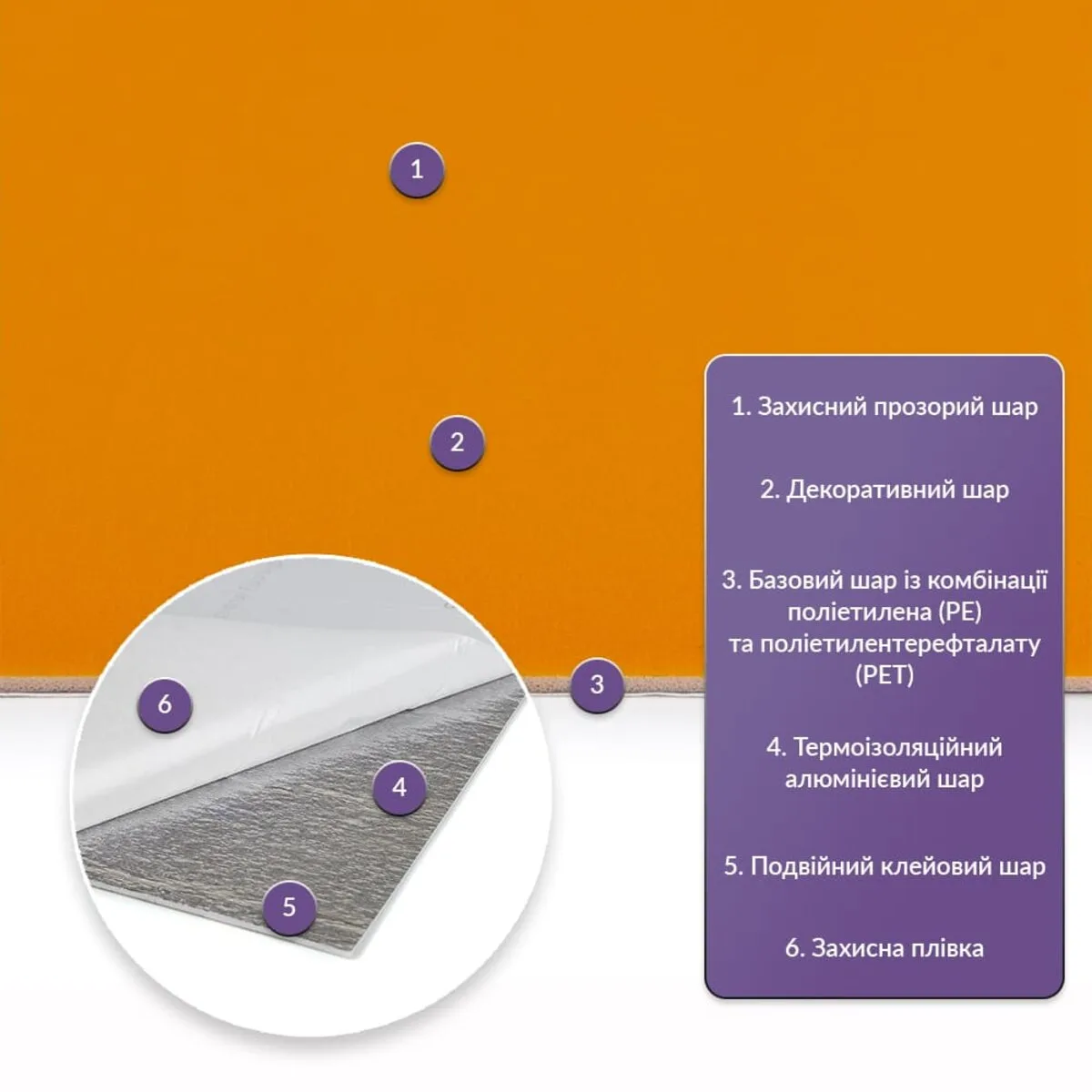 8d6b5a3f00-2_resize_1200x1200 Самоклеюча стінова PET плитка 900х400х2mm (D) SW-00002251 – додаткове зображення 2