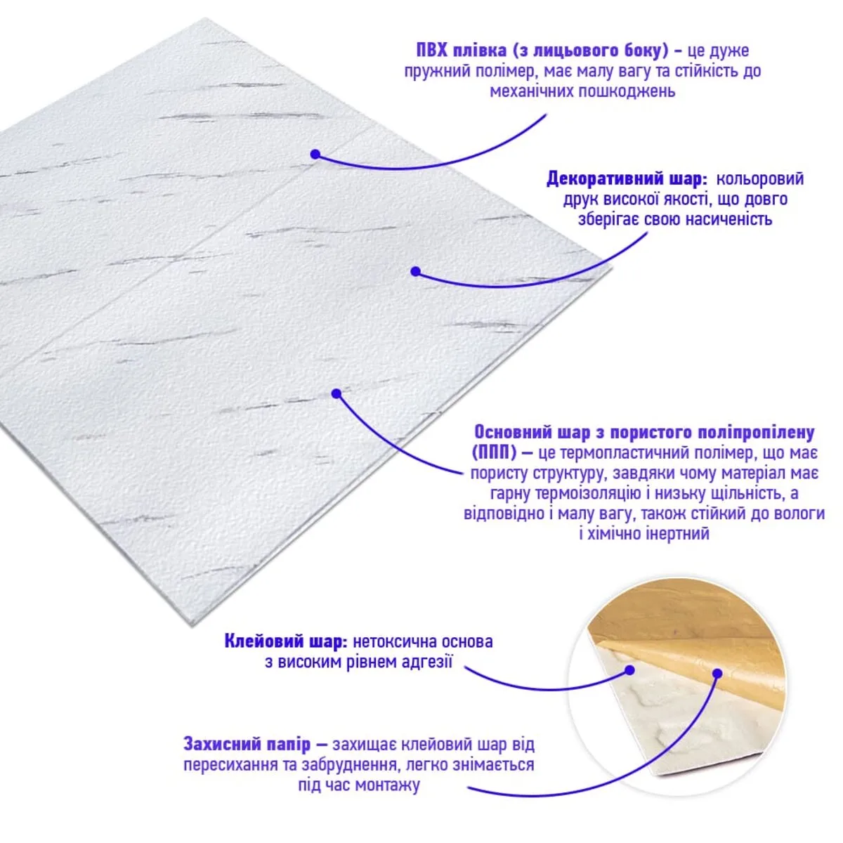 Самоклеюча 3D панель біла мармурова плитка 700х700х4мм (364) SW-00001142 – додаткове зображення 2