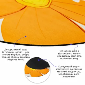 Вологопоглинаючий килимок 50х80CMх3MM (D) SW-00002546 – додаткове зображення 2