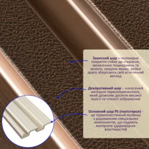 Рейка декоративная PS под коричневую кожу с бронзой 2900х120х20мм SW-00002147- – додаткове зображення 2