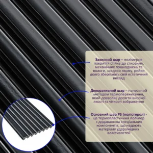 Рейка декоративна PS чорна 2900х120х11мм SW-00002148 – додаткове зображення 2