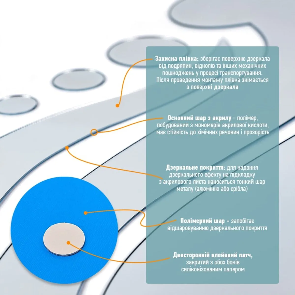 9688788e62-4_resize_1200x1200 Дзеркальний декор акриловий самоклеючий Обличчя срібло,16шт (D) SW-00002504 – зображення використання 4
