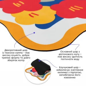 Вологопоглинаючий килимок 38х58CMх3MM (D) SW-00002562 – додаткове зображення 2