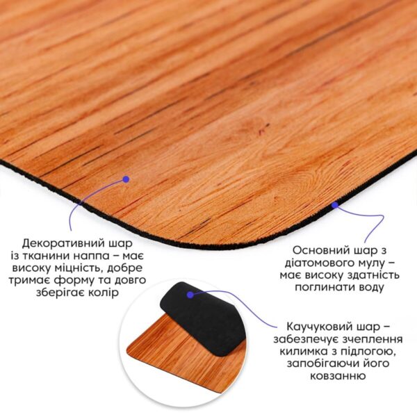 Вологопоглинаючий килимок 40х60CMх3MM (D) SW-00002557 – додаткове зображення 2