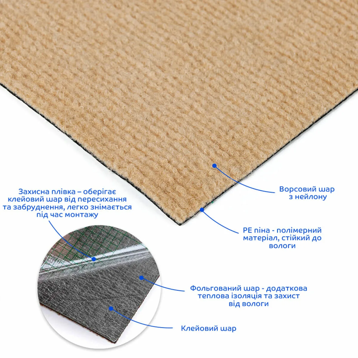 9e33b4af88-2_resize_1200x1200 Самоклеюча плитка під ковролін в рулоні бежевий 600х3000мм SW-00002583 – додаткове зображення 2