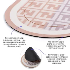 Вологопоглинаючий килимок 38х58CMх3MM (D) SW-00001573 – додаткове зображення 2