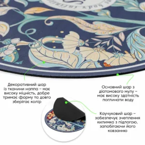 Вологопоглинаючий килимок 38х58CMх3MM (D) SW-00002559 – додаткове зображення 2