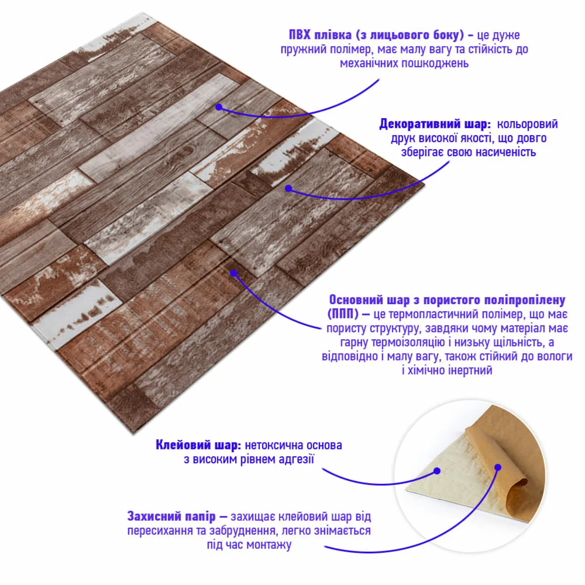 Самоклеюча декоративна 3D панель коричневе дерево 700x700x5мм (049) SW-00000152 – додаткове зображення 2