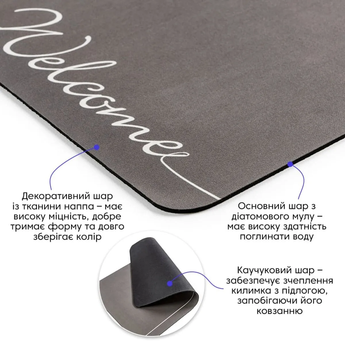 b17d52fe94-2_resize_1200x1200 Вологопоглинаючий килимок сірий «Welcome» 38х58CMх3MM (D) SW-00001559 – додаткове зображення 2
