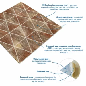 Панель стінова 3D 700х700х4мм ромби коричневі вінтаж (D) SW-00002007 – додаткове зображення 2