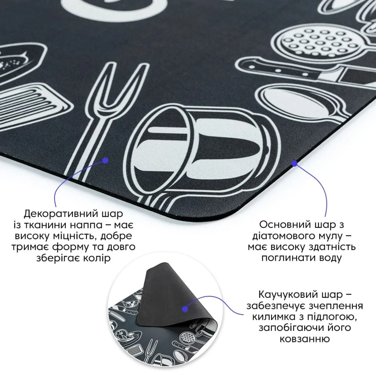 b369b61bfa-3_resize_1200x1200 Вологопоглинаючий килимок 50х80CMх3MM (D) SW-00001888 – зображення виду 3