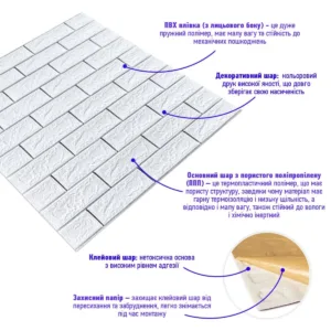 Самоклеюча 3D панель цегла біла смужка срібло 700х770х5мм (100-5) SW-00000753 – додаткове зображення 2