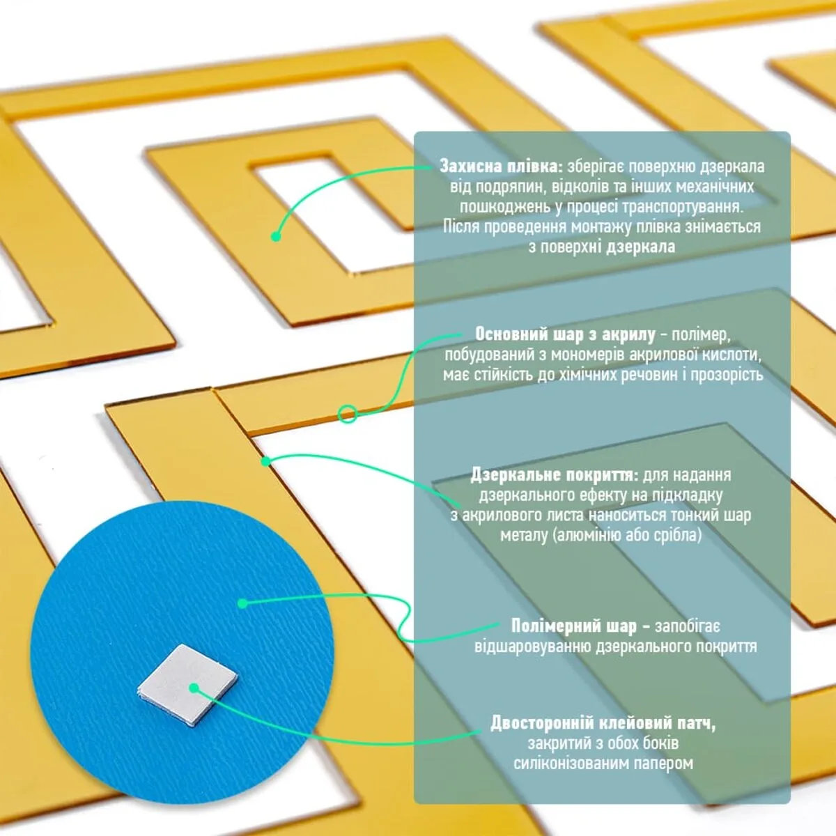 b591520e22-4_resize_1200x1200 Дзеркальний декор акриловий самоклеючий золото,10шт (D) SW-00002507 – зображення використання 4