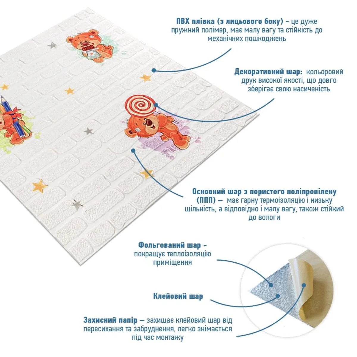 b64f809698-2_resize_1200x1200 Панель стінова 3D 700х700х4mm ведмедики на білому фоні (D) SW-00001975 – додаткове зображення 2