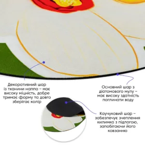 Вологопоглинаючий килимок 50х80CMх3MM (D) SW-00002547 – додаткове зображення 2