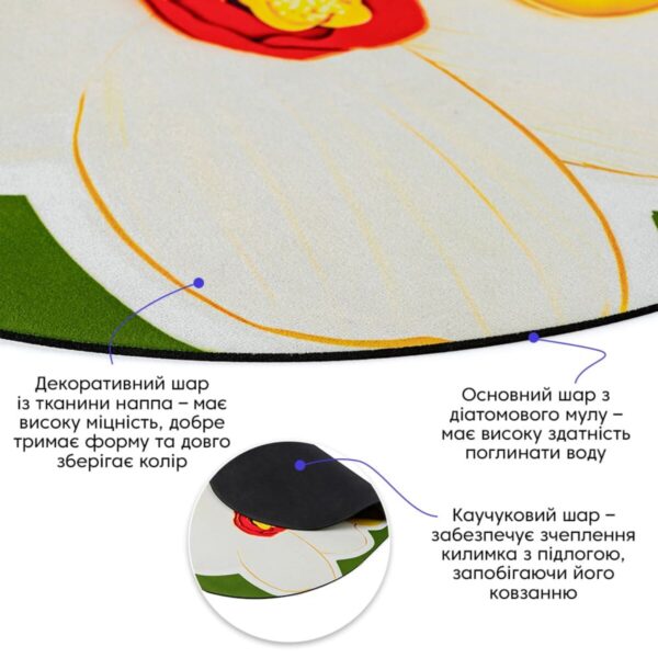 Вологопоглинаючий килимок 50х80CMх3MM (D) SW-00002547 – додаткове зображення 2