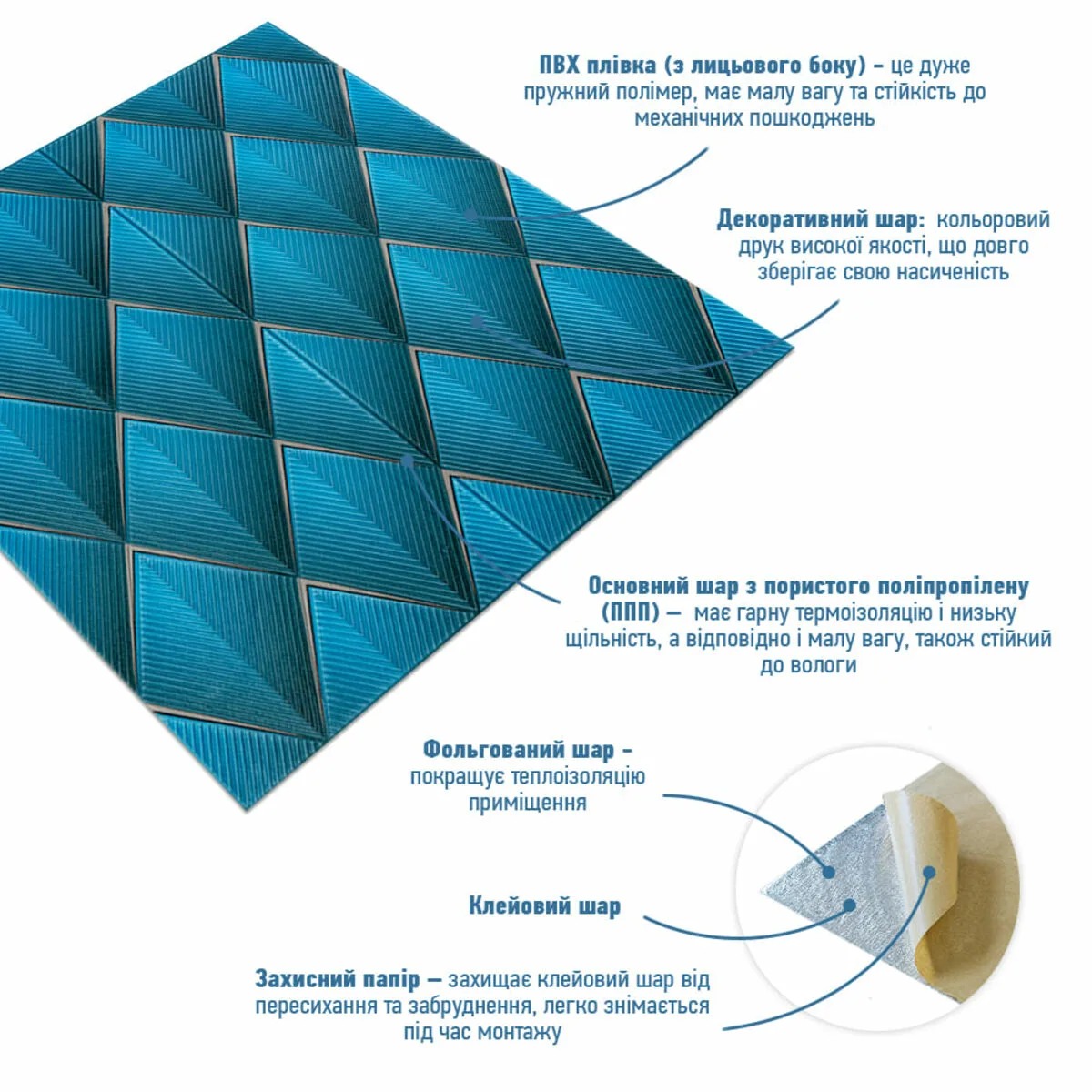 Панель стінова 3D 700х700х4мм ромб синій (D) SW-00001985 – додаткове зображення 2