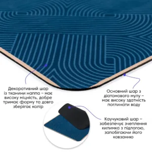 Вологопоглинаючий килимок 40х60CMх3MM (D) SW-00002553 – додаткове зображення 2