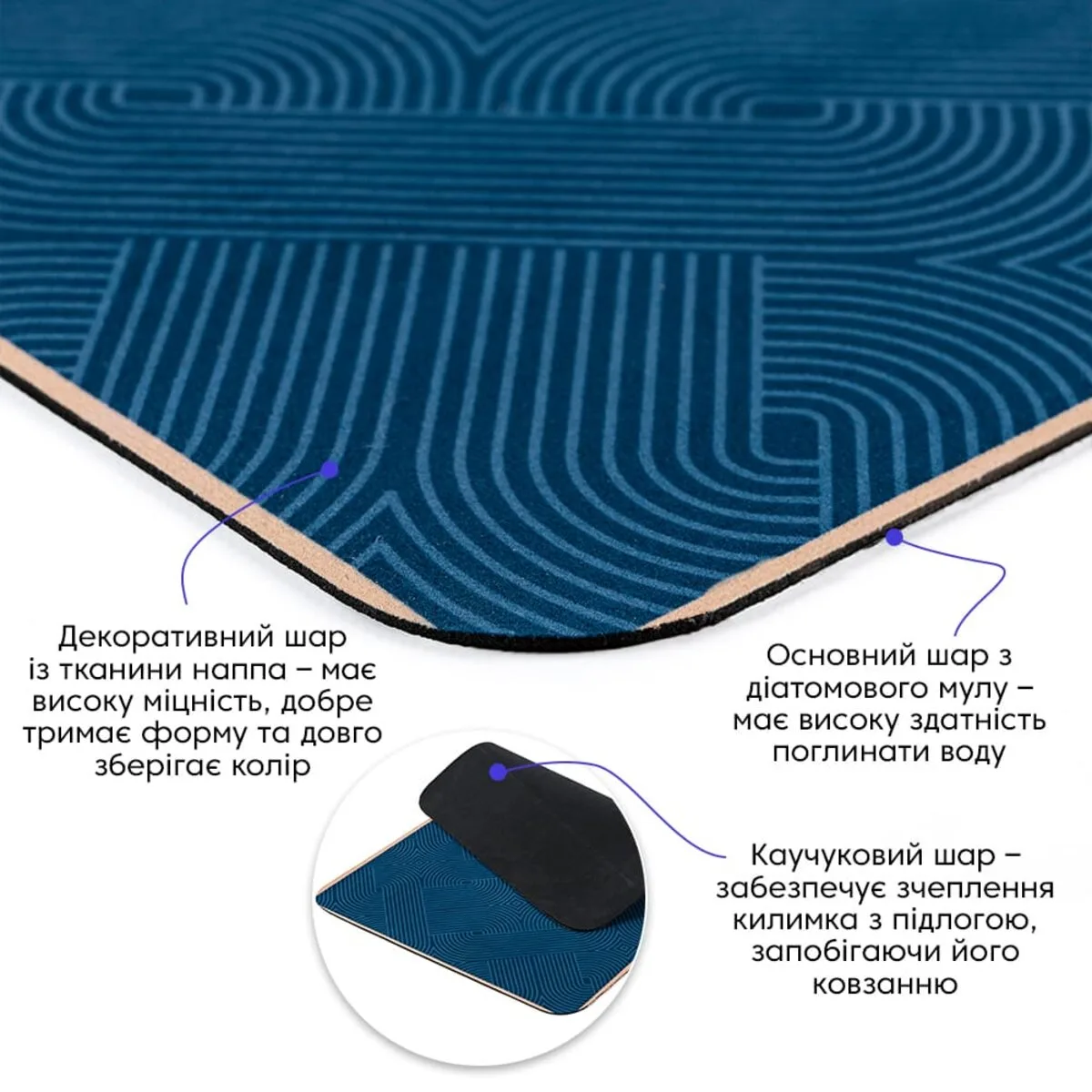 beb65cf0d6-2_resize_1200x1200 Вологопоглинаючий килимок 40х60CMх3MM (D) SW-00002553 – додаткове зображення 2