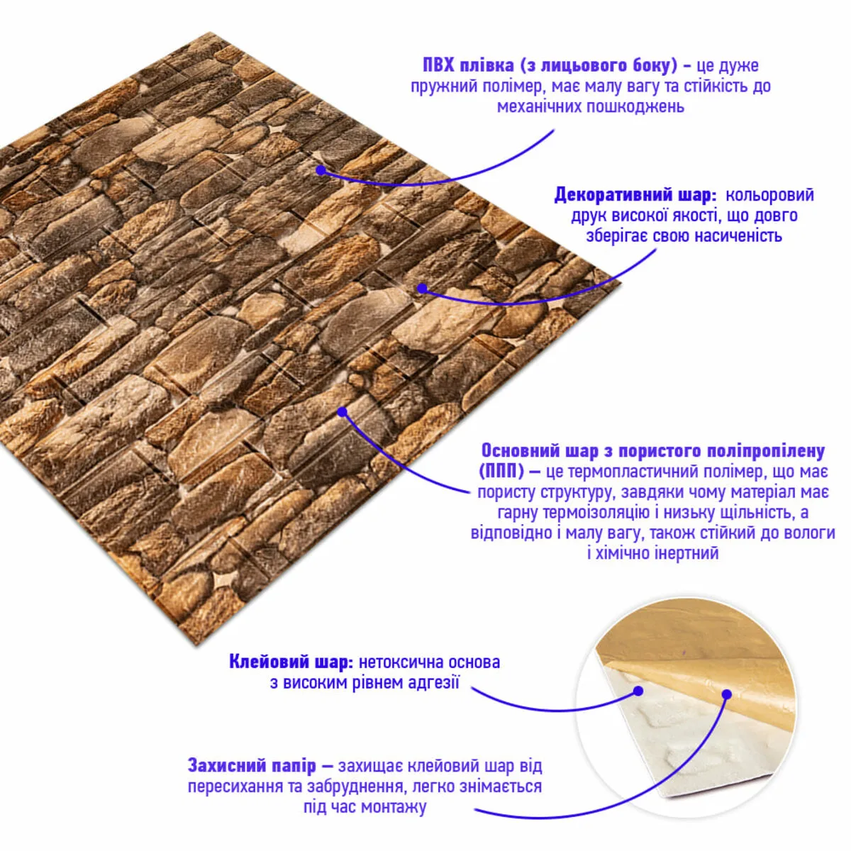 c19cee3d11-2_resize_1200x1200 Самоклеюча декоративна 3D панелі під камінь матовий700х770х5мм (060M) SW-00000635 – додаткове зображення 2