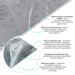 Шпалери на самоклейці сірий мармур 2800х500х2мм (D) SW-00001414 – додаткове зображення 2