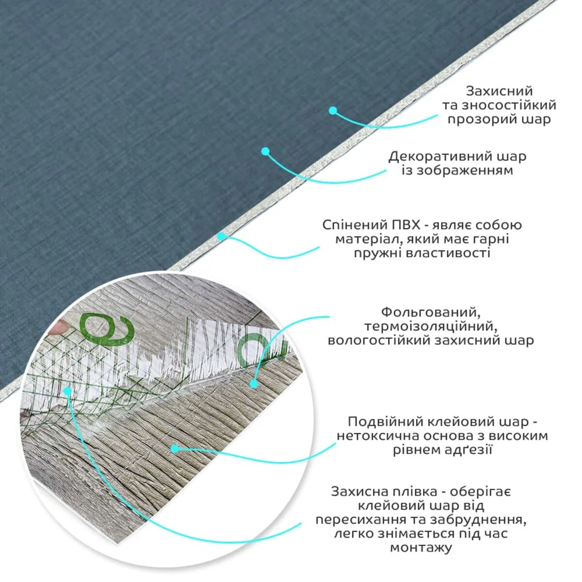 c23fcc0fc4-2_resize_1200x1200 Самоклеюча вініловая плитка в рулоні сіро-синє полотно 0,6х3mх2мм Мат SW-00002035 – додаткове зображення 2