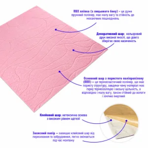 Панель 3D Pink 700х700х6mm (D) SW-00001950 – додаткове зображення 2