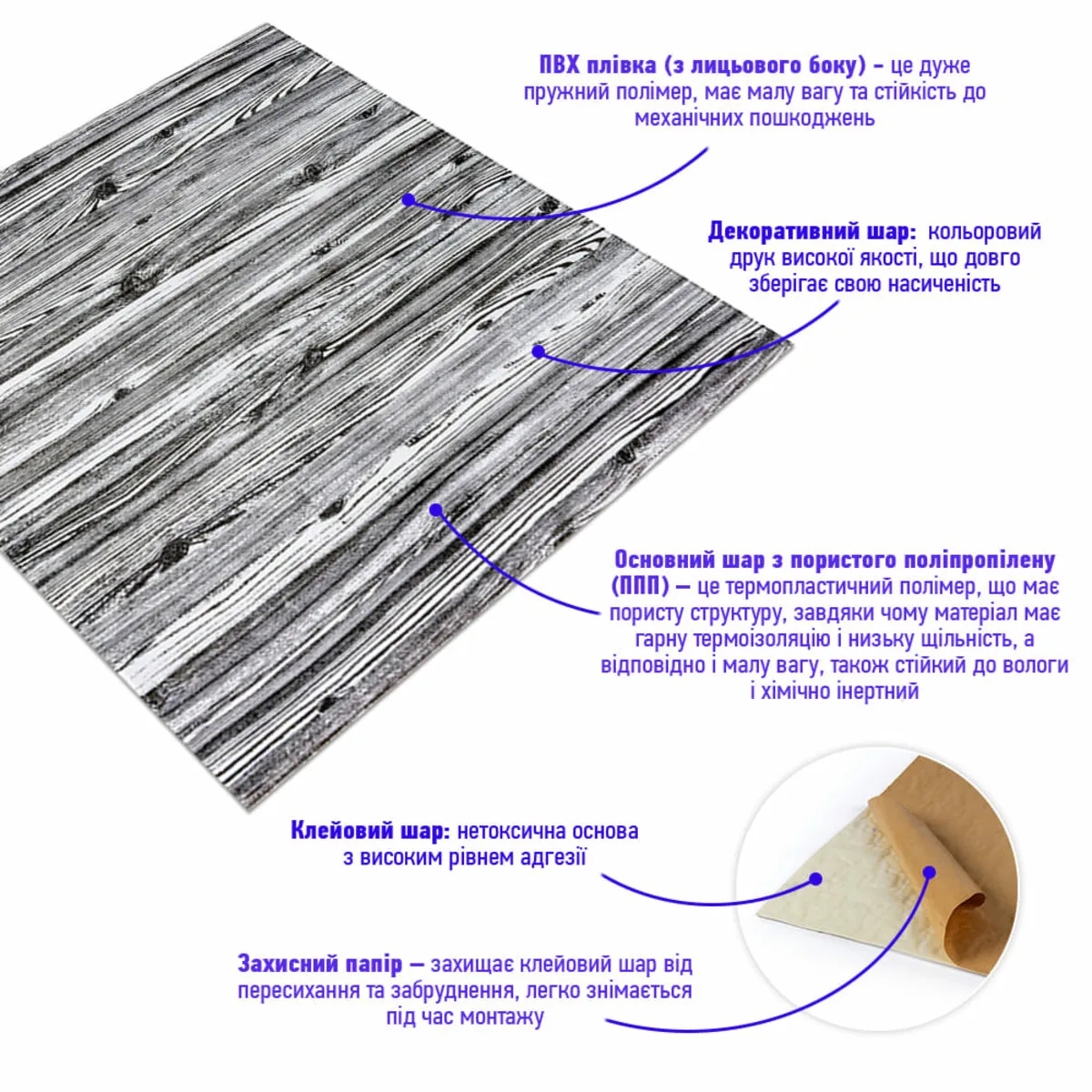 Декоративна 3D панель самоклейка під дерево Зебра 700х700х6мм (081) SW-00000019 – додаткове зображення 2