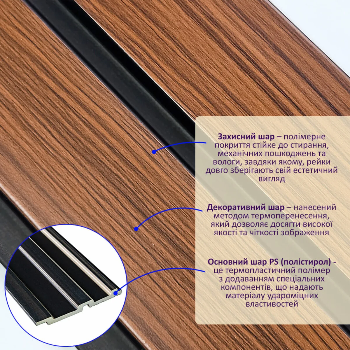c51f1779dd-2_resize_1200x1200 Рейка декоративна PS темний дуб 2900х120х12мм SW-00001746 – додаткове зображення 2