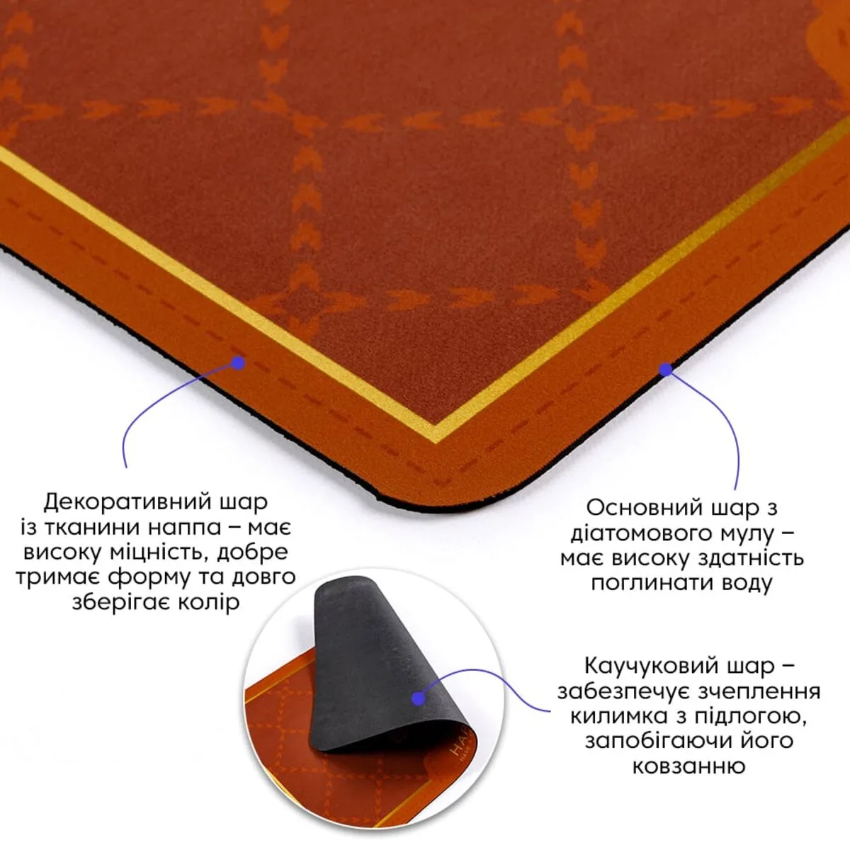 c55215dbd4-2_resize_1200x1200 Вологопоглинаючий килимок «Happy» 38х58CMх3MM (D) SW-00001565 – додаткове зображення 2