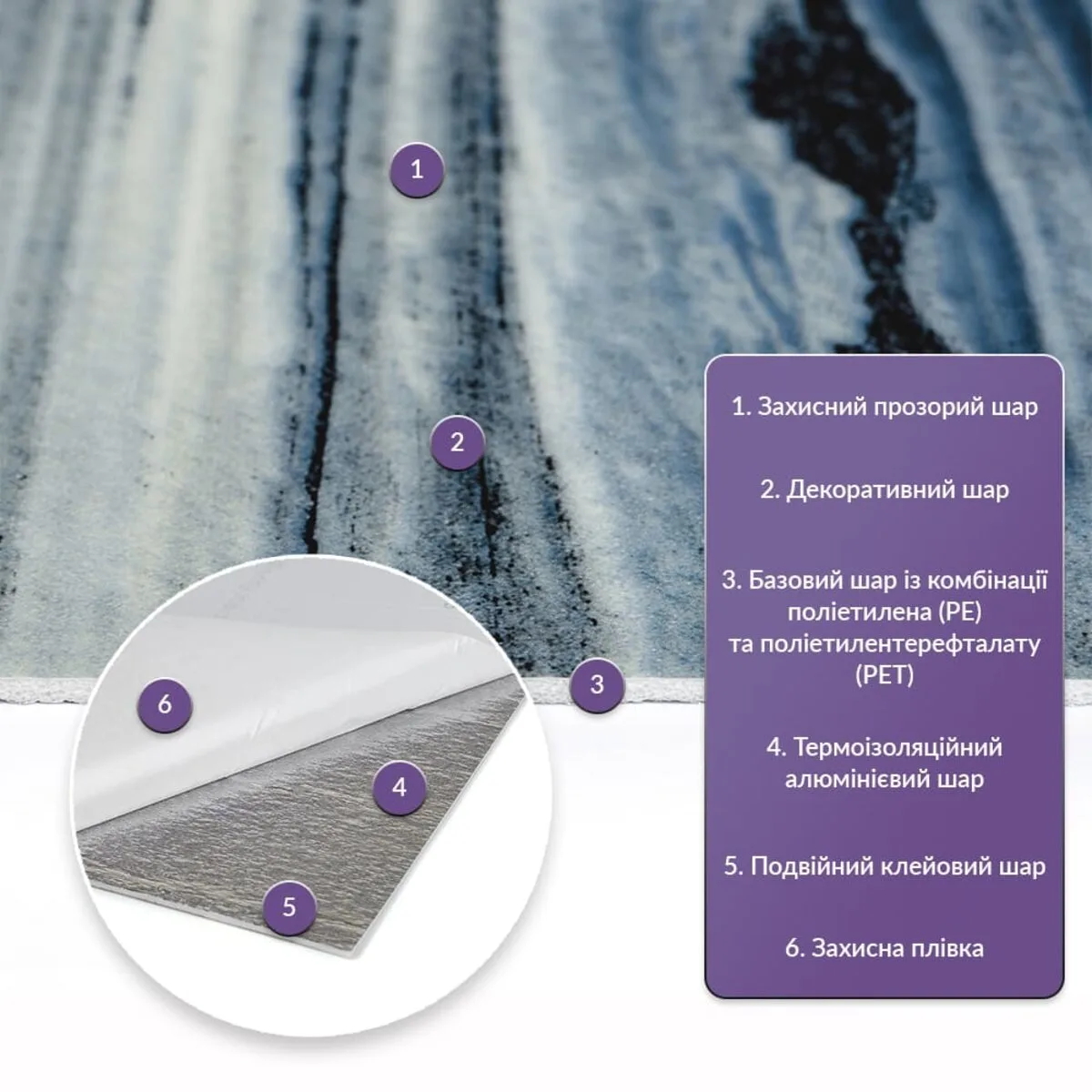 Самоклеюча стінова PET плитка у рулоні 600х3000х2mm (D) SW-00002427 – додаткове зображення 2