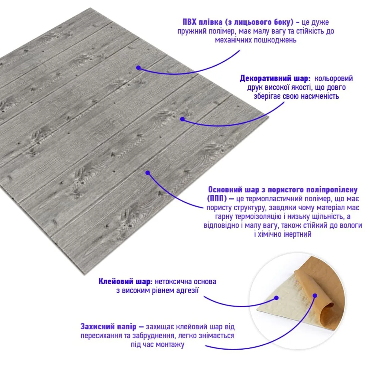 Самоклеюча декоративна 3D панель графітове дерево 700x700x4мм (079) SW-00000558 – додаткове зображення 2