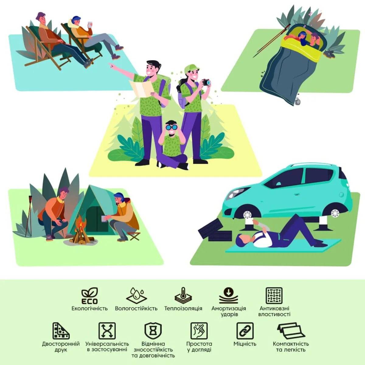 Камуфляжний килимок Мілітарі 200х75х1см (265) SW-00000874 – зображення використання 6