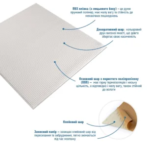 Панель 3D WHITE 700х700х4mm (D) SW-00001954 – додаткове зображення 2