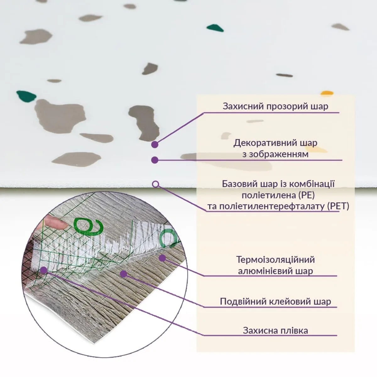 Самоклеюча стінова PET плитка у рулоні 600х3000х2mm SW-00001695 – зображення використання 5