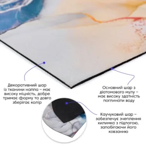 Вологопоглинаючий килимок 40х60CMх3MM (D) SW-00002549 – додаткове зображення 2