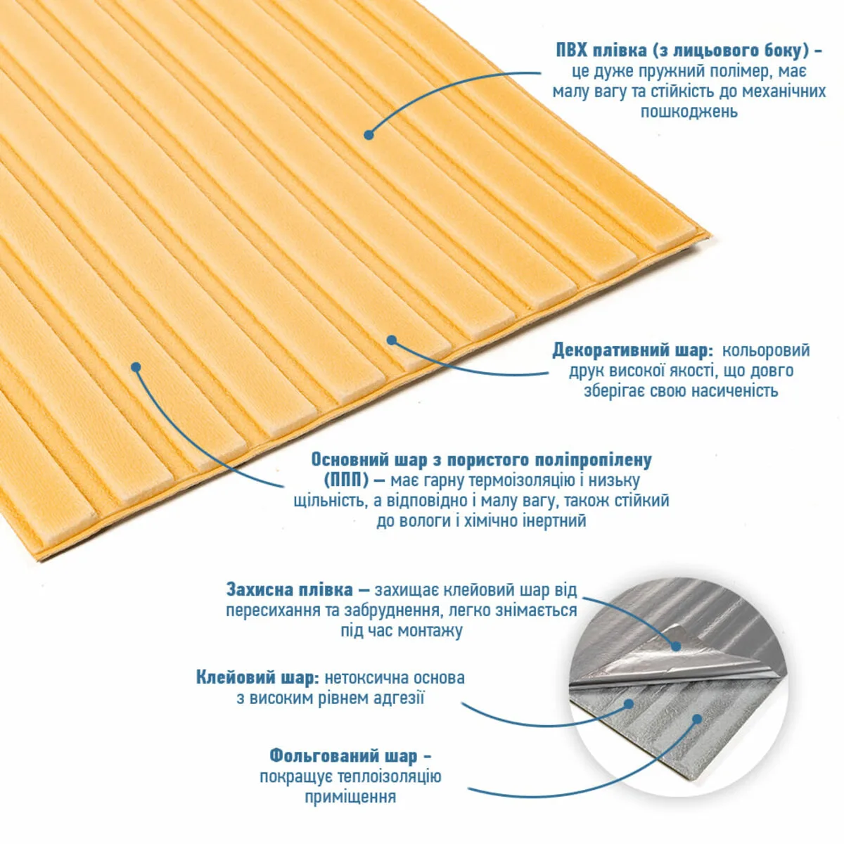 d8edea3396-2_resize_1200x1200 Панель-рейка в рулоні жовто-пісочний 2900х350х6мм (D) SW-00002071 – додаткове зображення 2