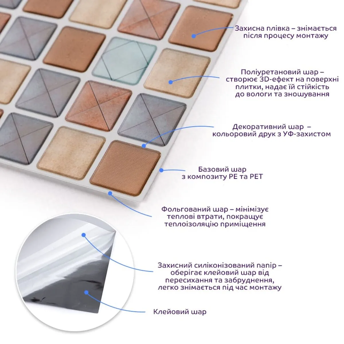 Самоклеюча поліуретанова плитка 235х235х1мм (D) SW-00001939 – додаткове зображення 2