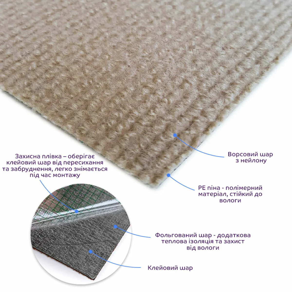 da53fbfb32-2_resize_1200x1200 Самоклеюча плитка під ковролін бежева 300х300х4,5мм SW-00001421 – додаткове зображення 2